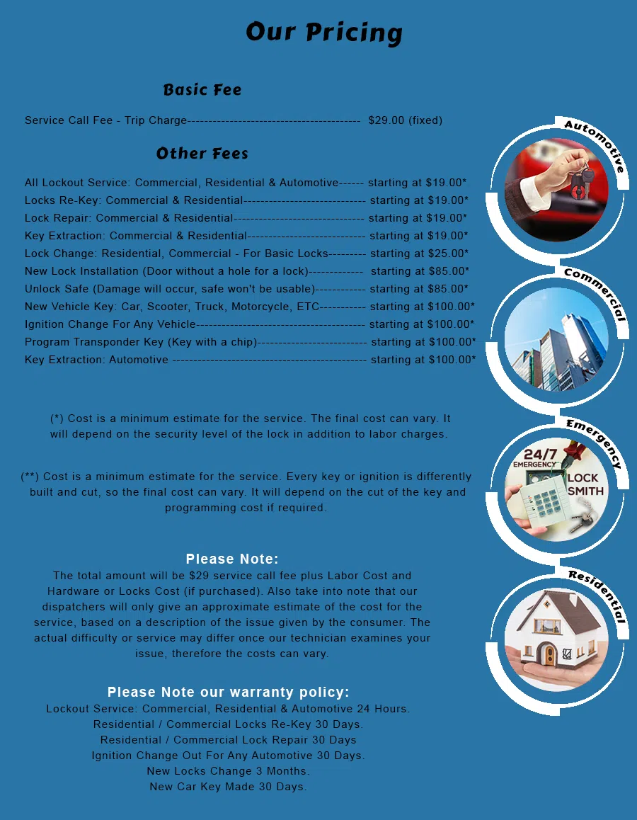 Phoenix Locksmith Store Phoenix, AZ 602-687-4407